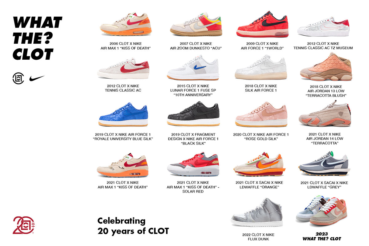 All 17 Sneakers Collage